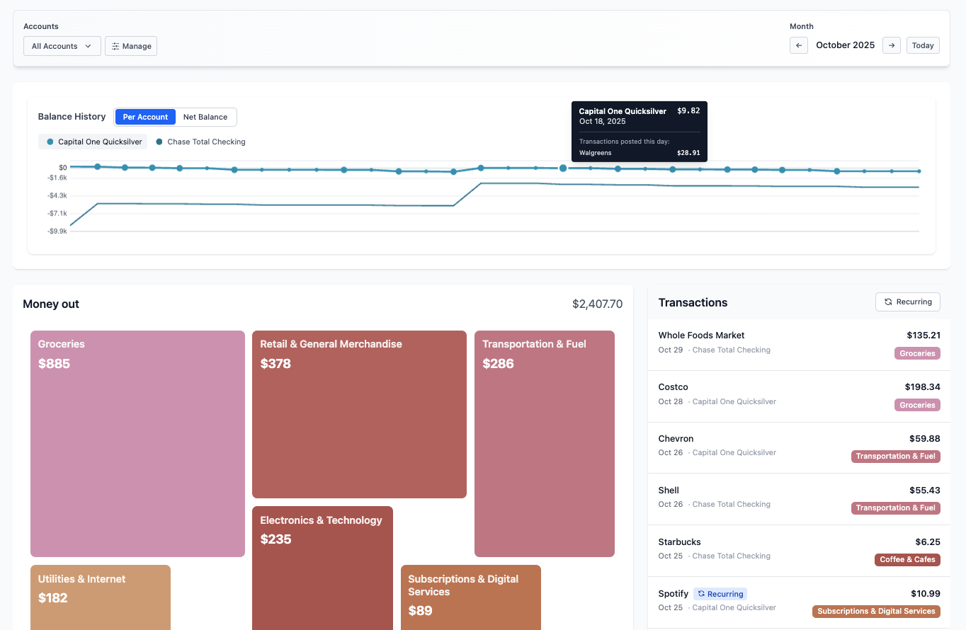 Spend.watch showing balance graph, category breakdown, and transaction list
