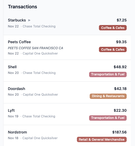 Transaction list showing recent purchases with automatic categorization